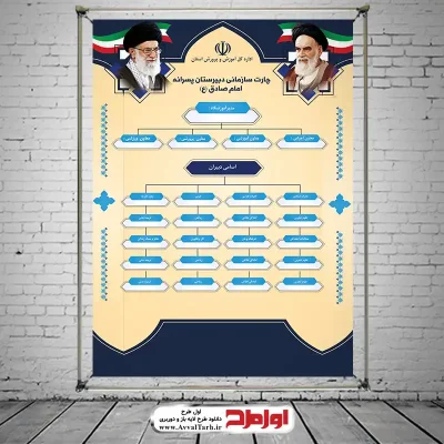 طرح بنر چارت سازمانی دبیرستان