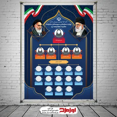 فایل لایه باز چارت سازمانی دوره اول و دوم متوسطه