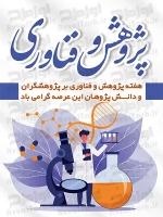 فایل لایه باز پوستر هفته پژوهش