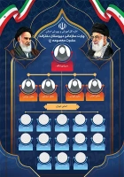 طرح آماده چارت سازمانی دبیرستان